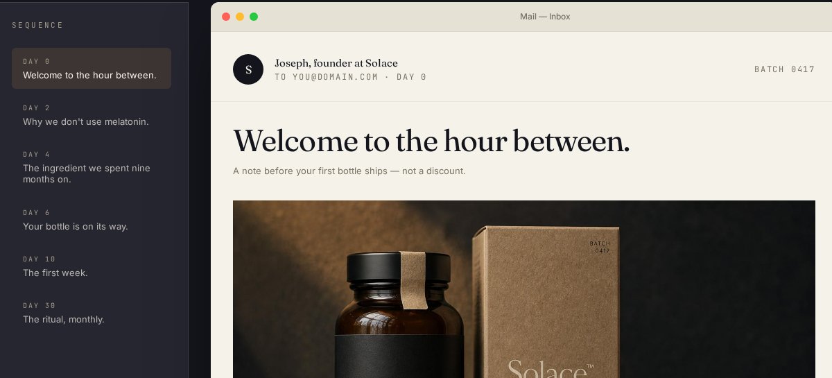 Email asset: Six letters, sent slowly.